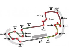 Marquez castiga la Indianapolis GP, Lorenzo se apropie de Rossi