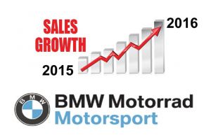 BMW Motorrad anunta un prim trimestru 2016 istoric, ca unitati vandute