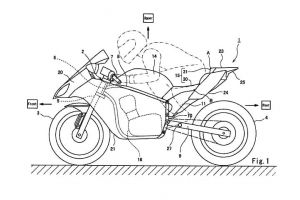 Kawasaki pregateste o sa inovatoare pentru modelul H2